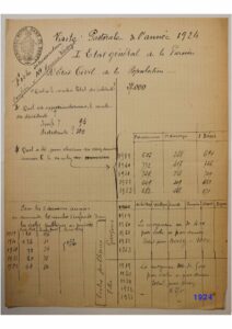 1924-@-Naissances-Mariages-Deces-Bercy-NDNativite-AHAP-NDB-2D.pdf